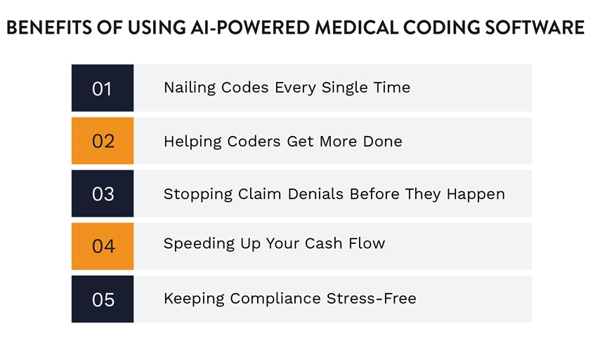 Benefits of Medical Coding Software