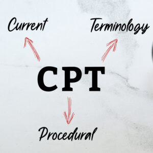 Medical background with CPT inscription current procedural terminology. Uniform language coding medical services and procedures.